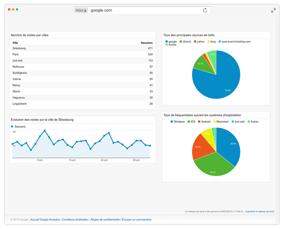 Référencement SEO-SEM-SMO – Agence web id&a Référencement SEO-SEM-SMO - Agence web id&a